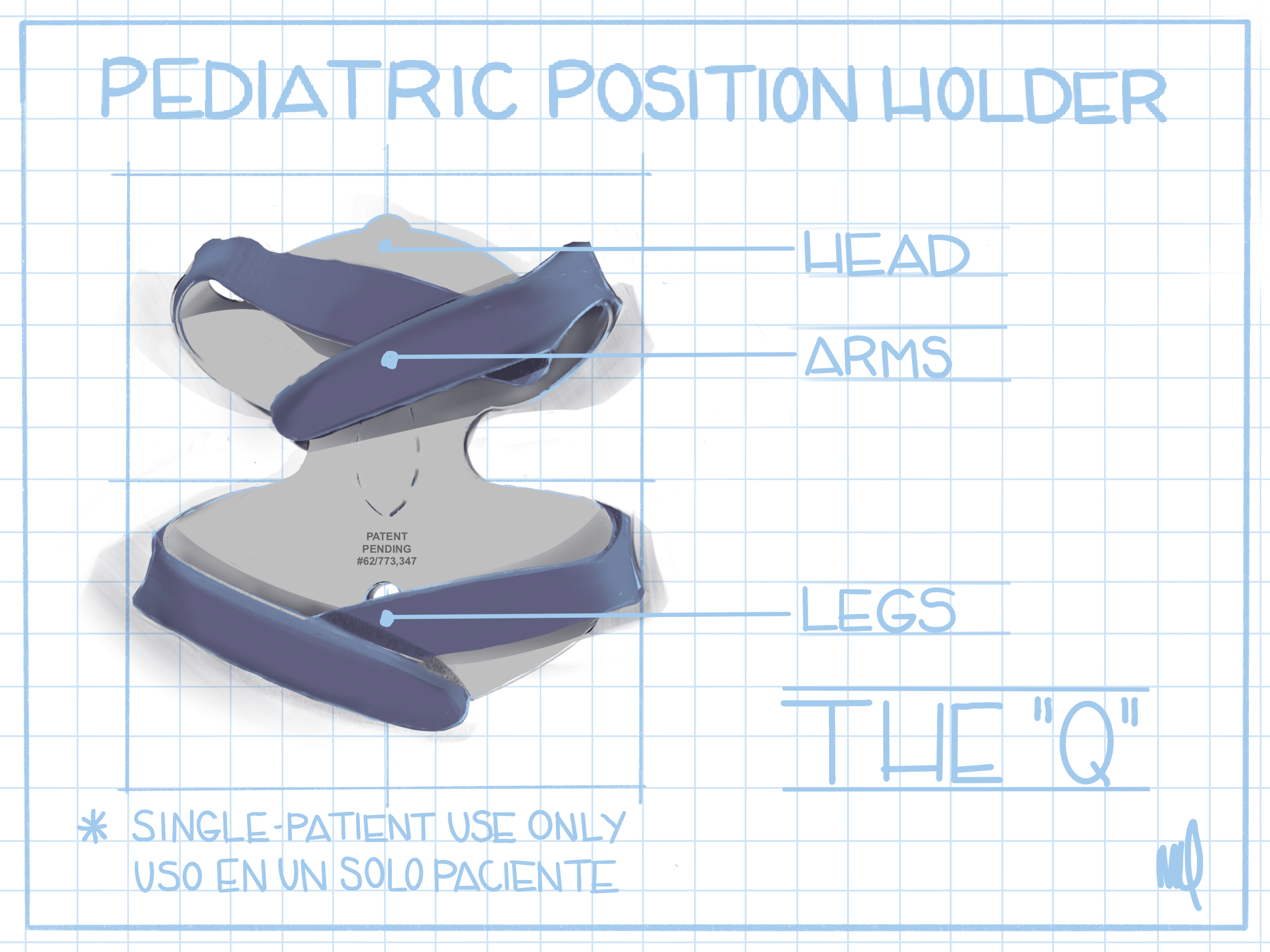 The Pediatric Position Holder